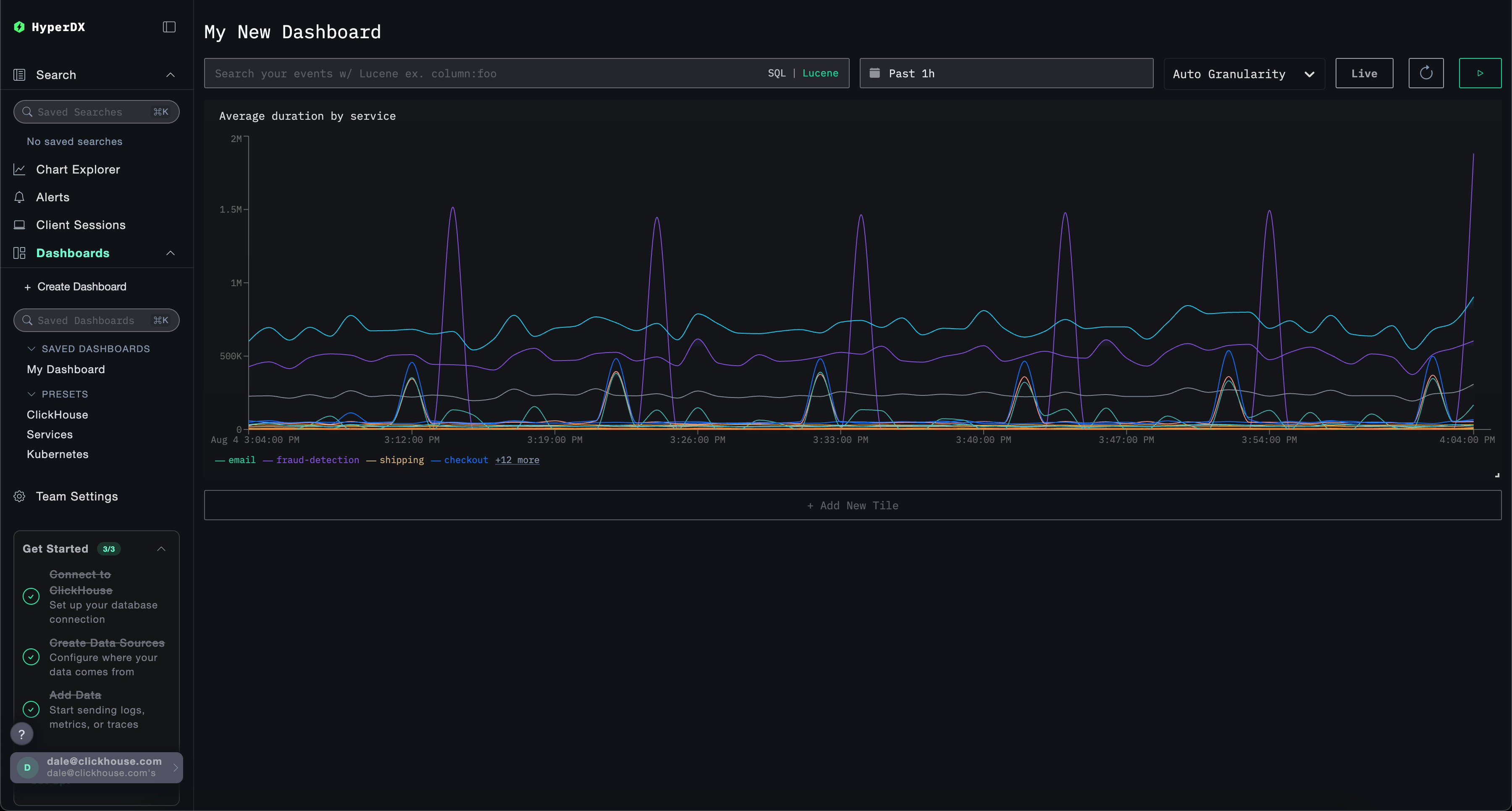 Дашборд с визуализациями